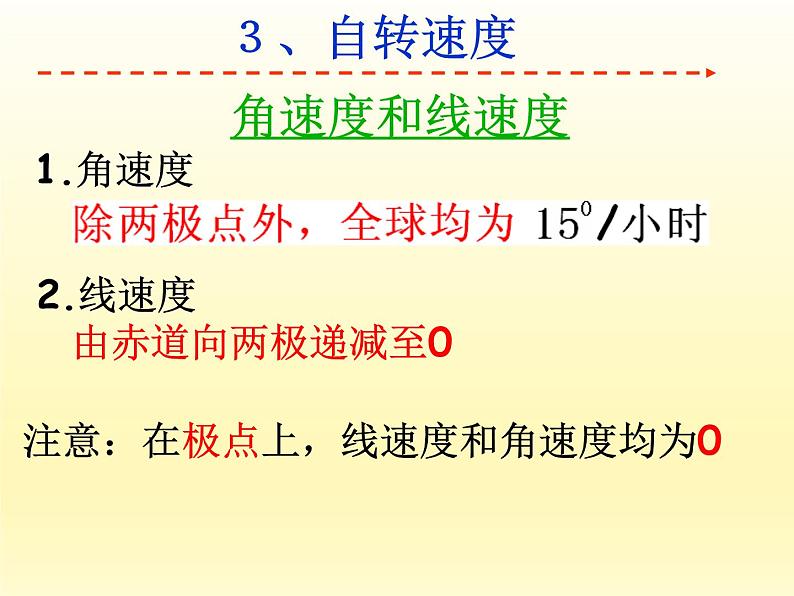 高中新课程标准地理—湘教版必修上册  《1.3.1自转及其地理意义》课件 湘教版必修1第5页