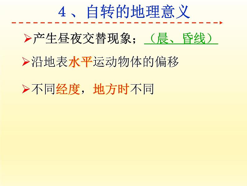 高中新课程标准地理—湘教版必修上册  《1.3.1自转及其地理意义》课件 湘教版必修1第6页