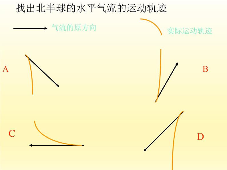 高中新课程标准地理—湘教版必修上册  《1.3.1自转及其地理意义》课件 湘教版必修1第8页