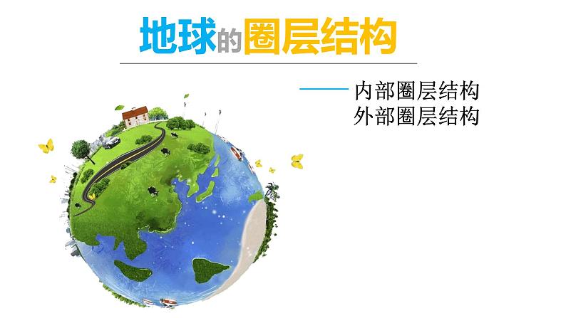 2021年人教版新教材高中地理必修一《1.4地球的圈层结构》课件PPT第1页