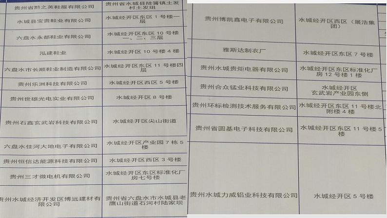 湘教版高一地理必修二第三章《3.32工业地域联系》PPT课件03