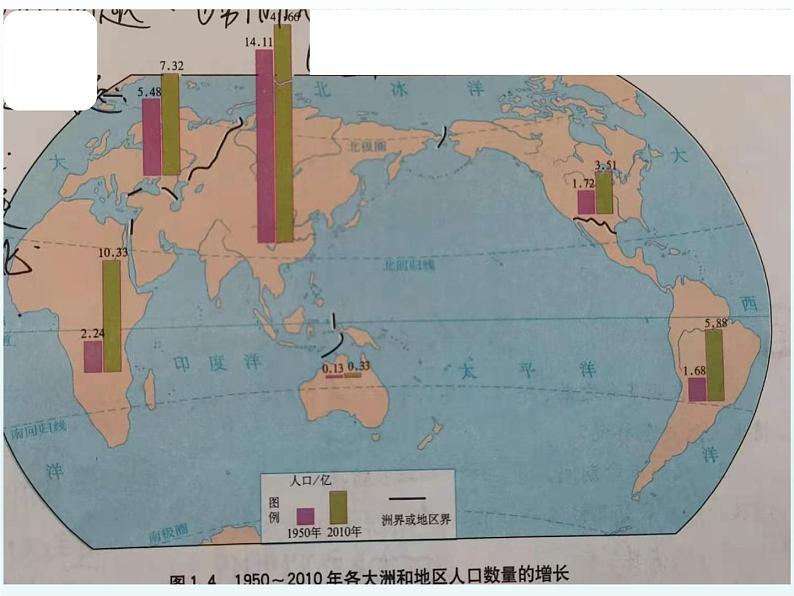 湘教版高一地理必修二第一章《1.1人口增长》PPT课件第2页