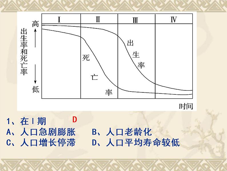 湘教版高一地理必修二第一章《1.1人口增长》PPT课件第6页