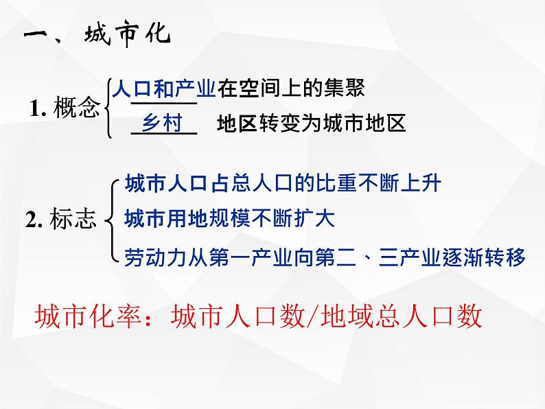 湘教版高一地理必修二第二章《2.2城市化过程与特点》PPT课件第2页