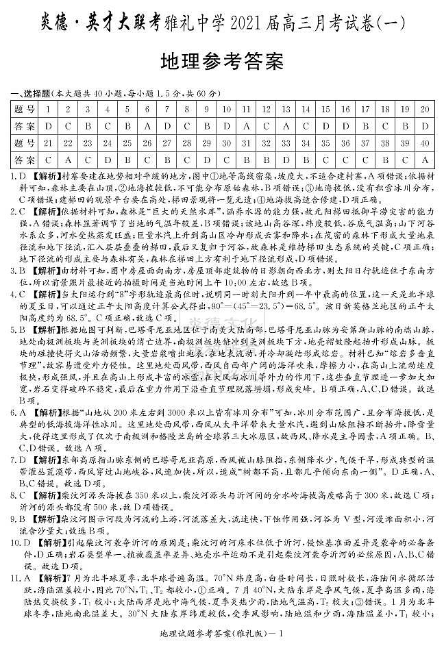 2021届湖南省雅礼中学高三上学期月考（一）地理试题 PDF版01
