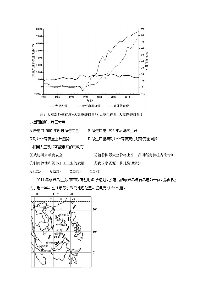 山东省威海市2020-2021学年高二下学期期末考试 地理 Word版含答案02