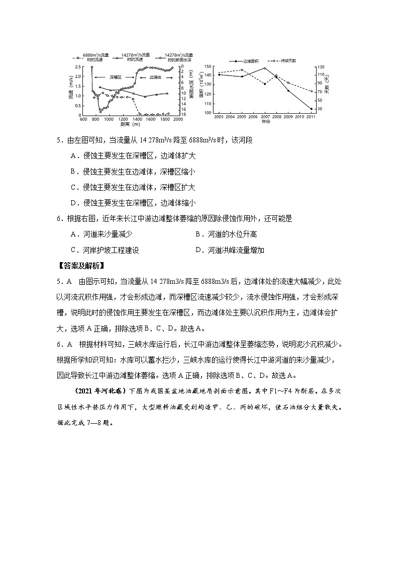 2021年高考地理真题和模拟题分类汇编专题05 地表形态的塑造（含答案解析）第3页