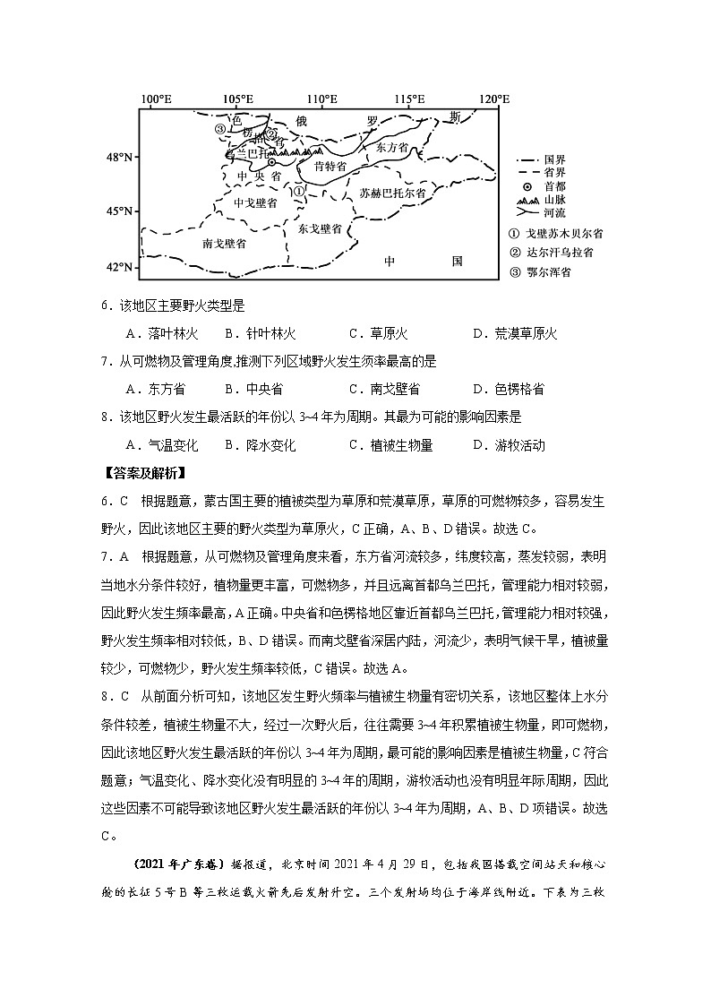 2021年高考地理真题和模拟题分类汇编专题06 自然环境整体性与差异性（含答案解析）03