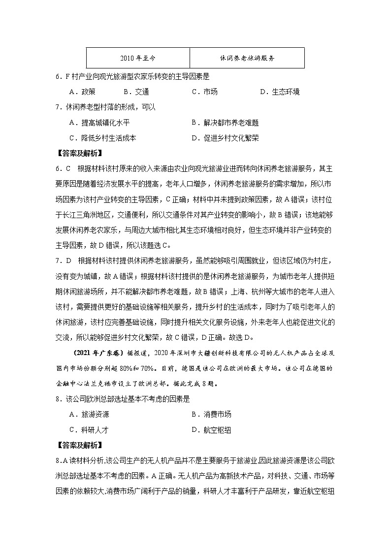 2021年高考地理真题和模拟题分类汇编专题10 工业（含答案解析）第3页