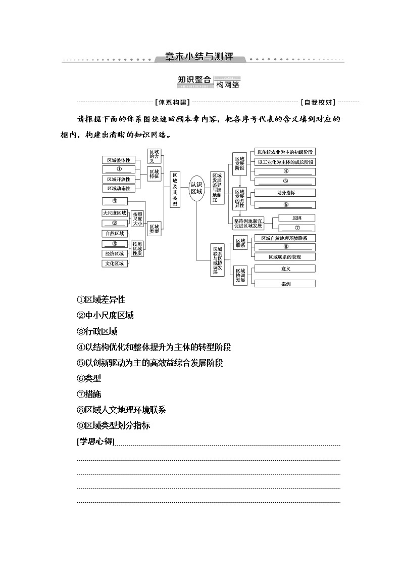 第1章 章末小结与测评 学案（含答案）-湘教版（2019）高中地理选择性必修201