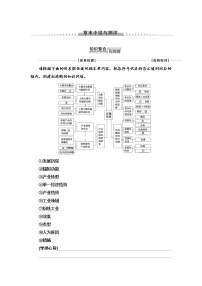 地理选择性必修2 区域发展第二章 区域发展本章综合与测试学案