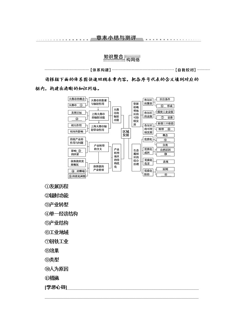 第2章 区域发展 章末小结与测评 学案（含答案）-湘教版（2019）高中地理选择性必修2第1页