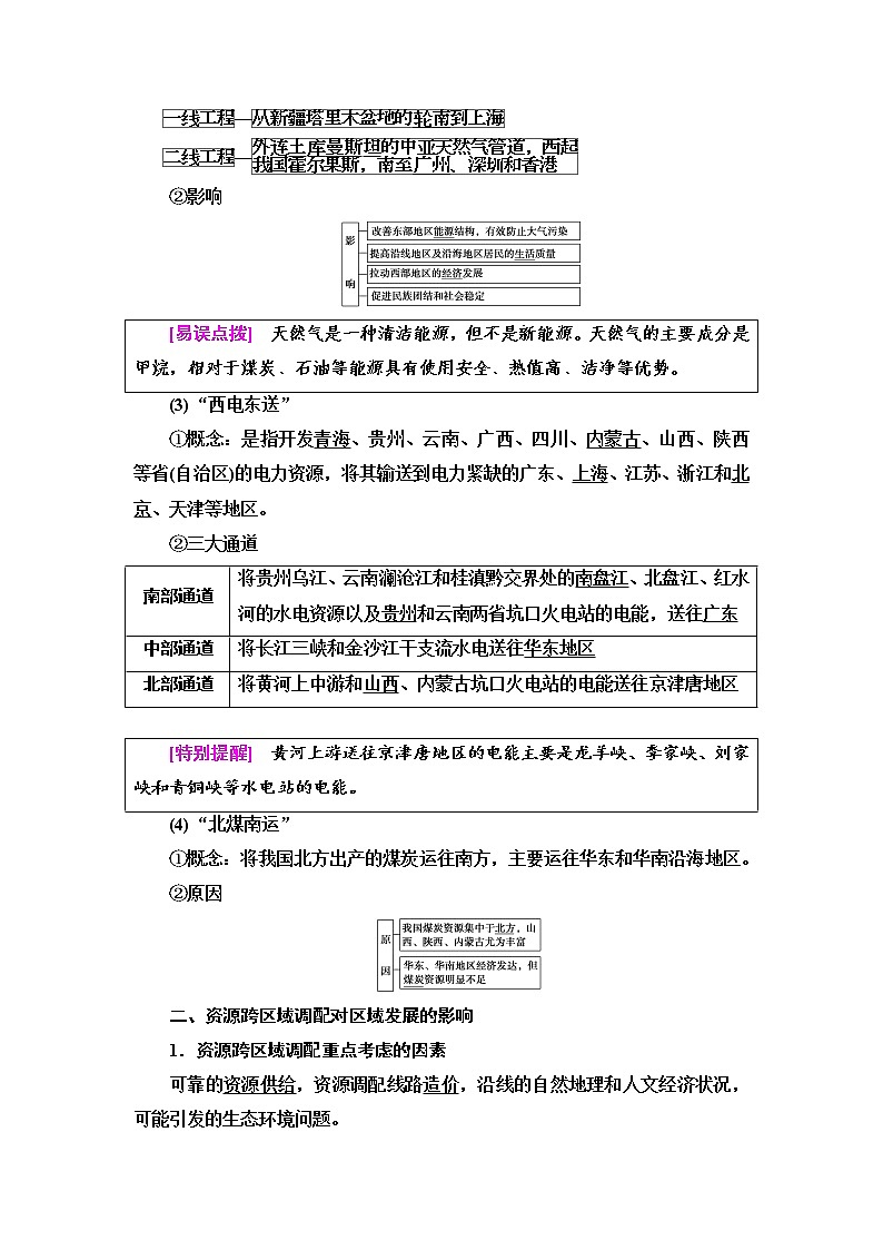 第3章 第2节　资源跨区域调配对区域发展的影响 学案（含答案）-湘教版（2019）高中地理选择性必修2第2页