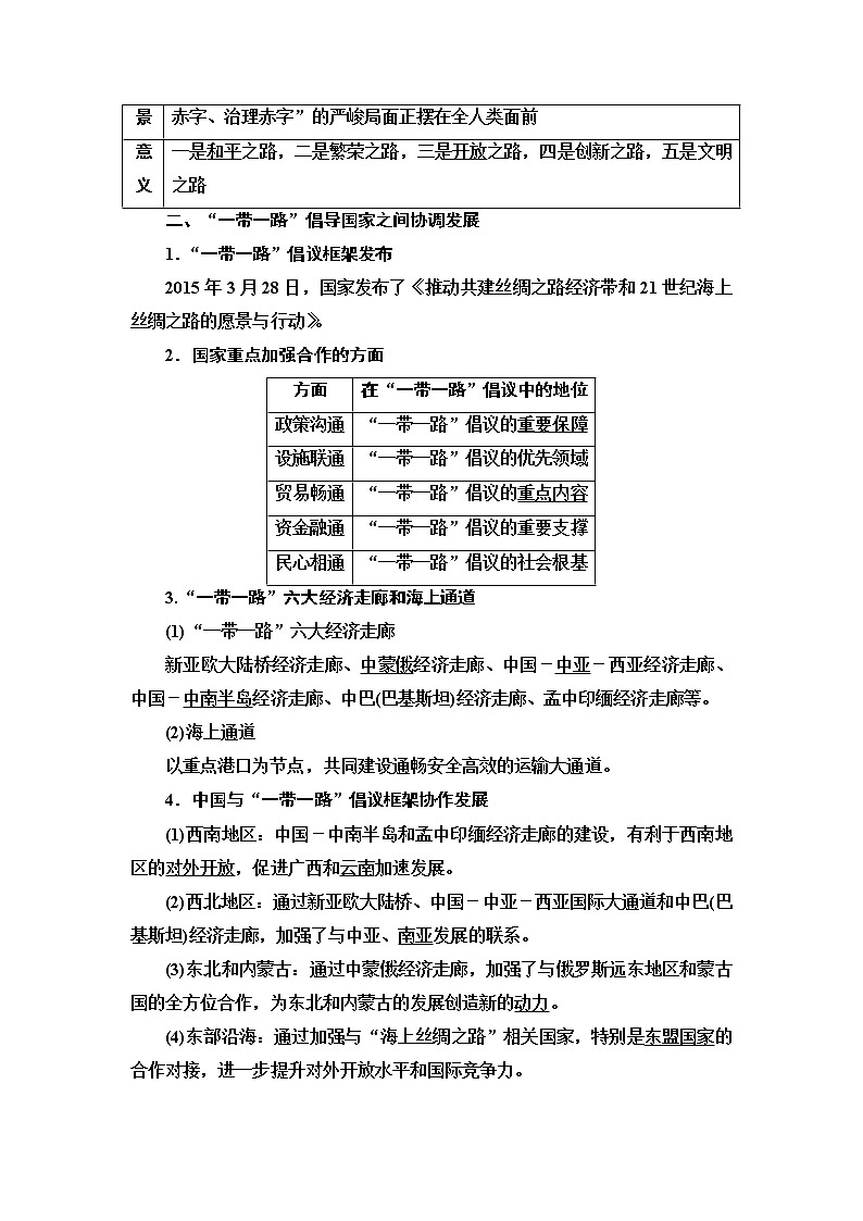 第3章 第4节　“一带一路”倡议与国际合作 学案（含答案）-湘教版（2019）高中地理选择性必修202