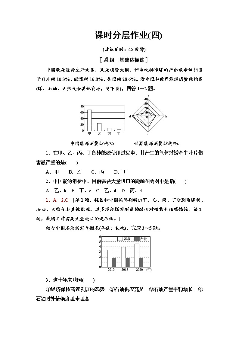 课时分层作业 4 石油资源及战略意义 同步练习-中图版（2019）高中地理选择性必修301