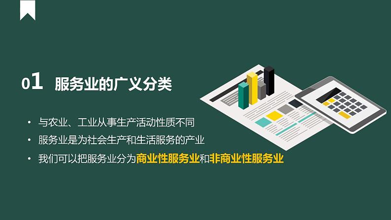 3.3 服务业区位因素及其变化-【新教材】人教版（2019）高中地理必修第二册课件06