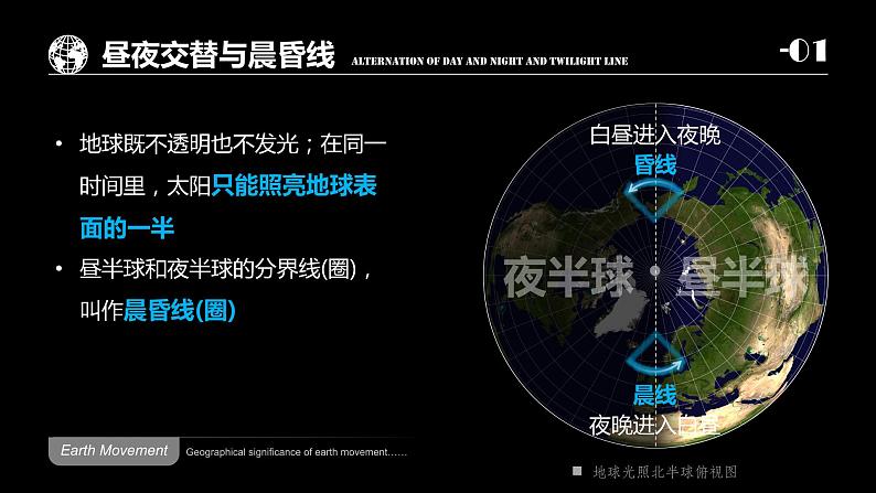 1.2 地球运动的地理意义 -【新教材】人教版（2019）高中地理选择性必修1课件08