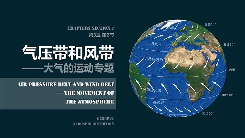 3.2 气压带和风带-【新教材】人教版（2019）高中地理选择性必修1课件01