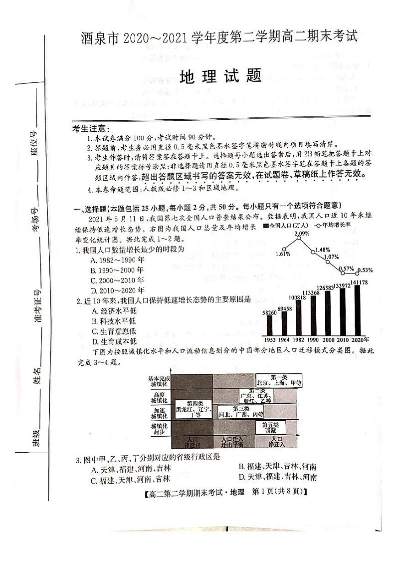 2020-2021学年甘肃省酒泉市高二下学期期末考试地理试题 pdf版01