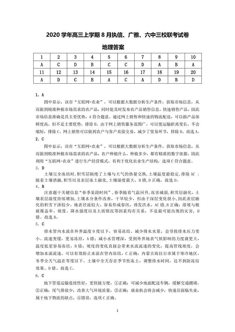 2021届广东省广州市执信、广雅、六中三校高三上学期8月联考地理试题 PDF版01