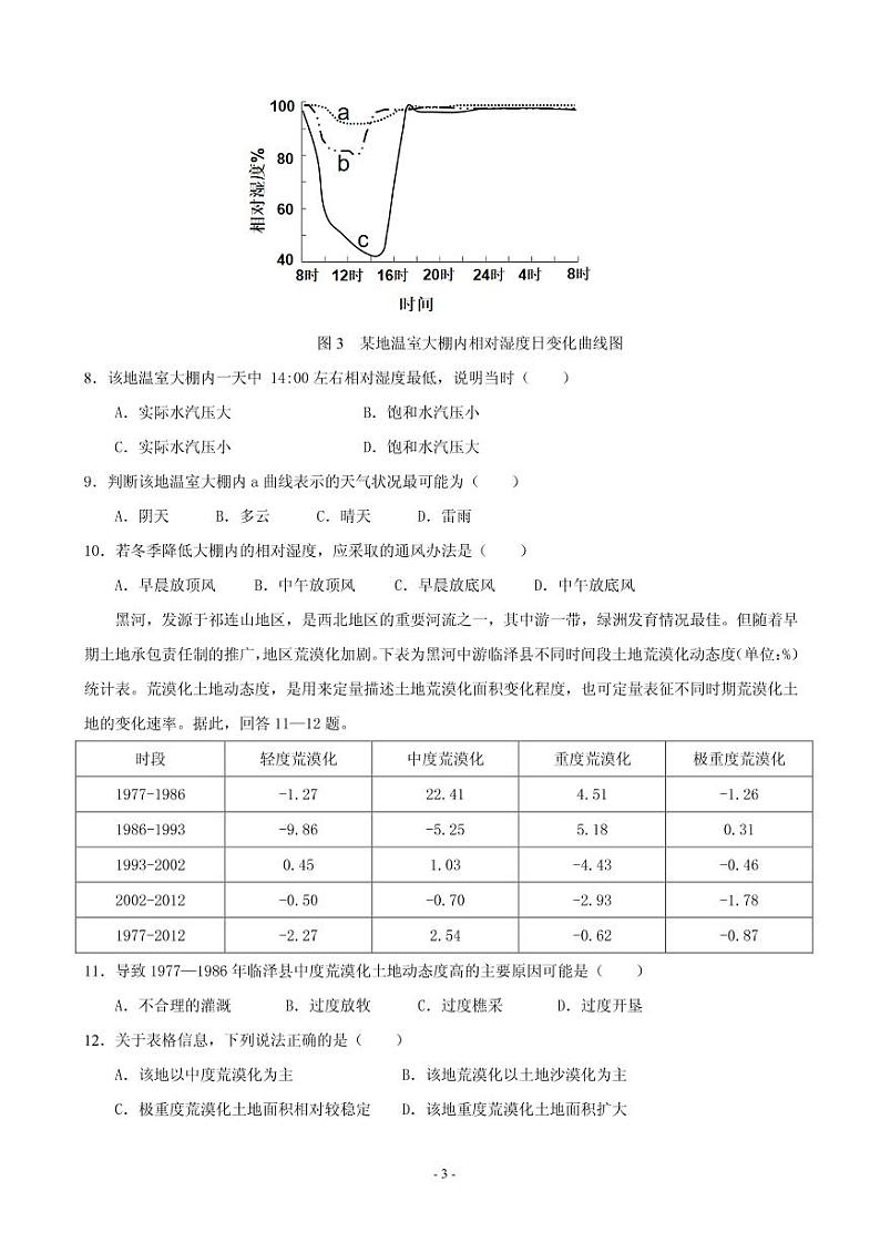 2021届广东省仲元中学、中山一中等七校联合体高三上学期第一次联考地理试题 PDF版第3页