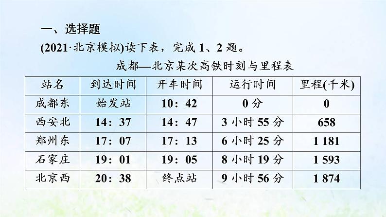 高考地理一轮复习课时质量评价1经纬网与地图课件中图版02