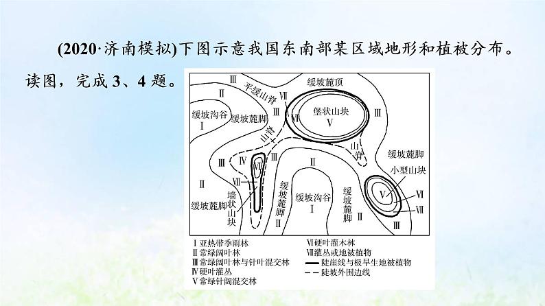 高考地理一轮复习课时质量评价2等高线地形图和地形剖面图课件中图版05