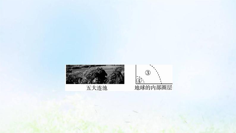 高考地理一轮复习课时质量评价4地球的圈层结构地球的演化过程课件中图版第3页