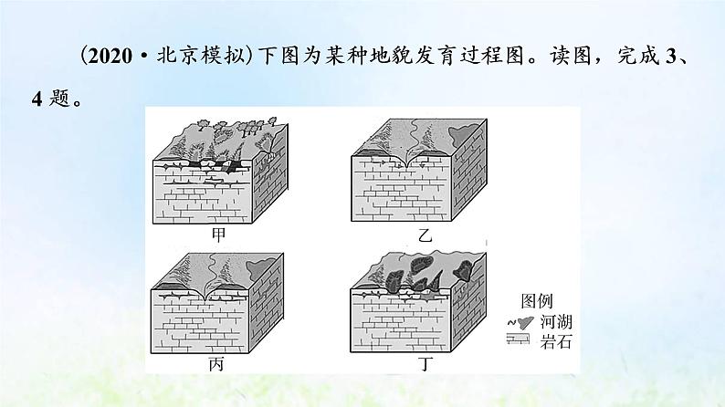 高考地理一轮复习课时质量评价8主要地貌的景观特点课件中图版06