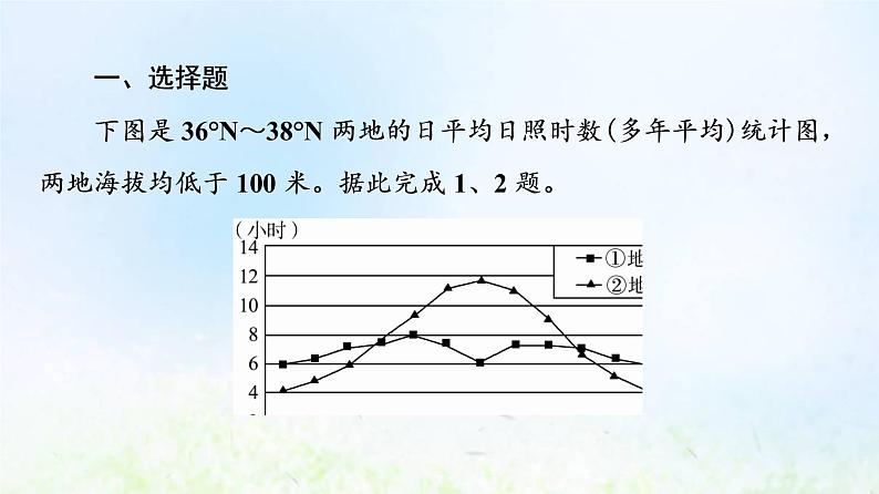 高考地理一轮复习课时质量评价14气候的形成及其对自然地理景观的影响课件中图版02