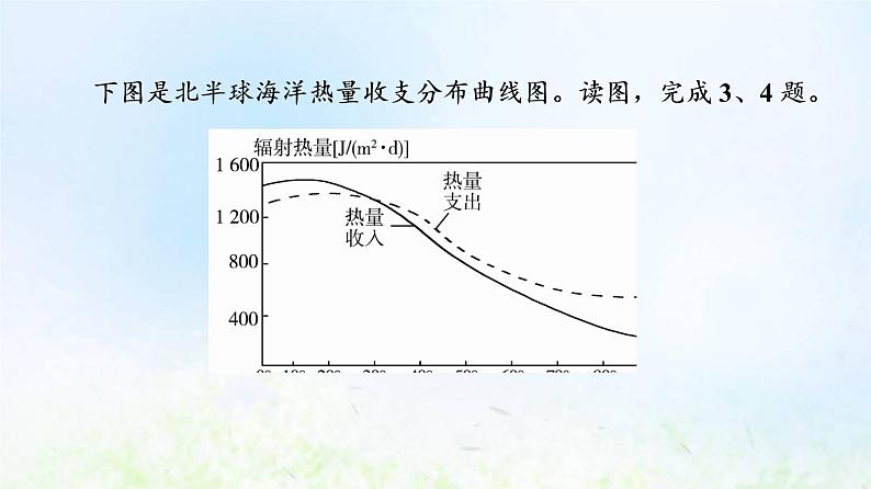 高考地理一轮复习课时质量评价16海水的性质和运动对人类活动的影响课件中图版第7页