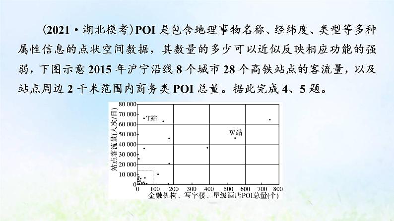 高考地理一轮复习课时质量评价26乡村和城镇内部的空间结构地域文化与城乡景观课件中图版第8页