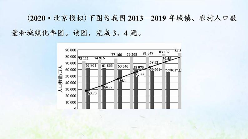 高考地理一轮复习课时质量评价27不同地区城镇化的过程和特点课件中图版06