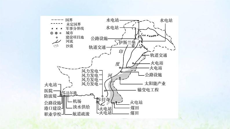 高考地理一轮复习课时质量评价29工业区位因素服务业区位因素课件中图版08