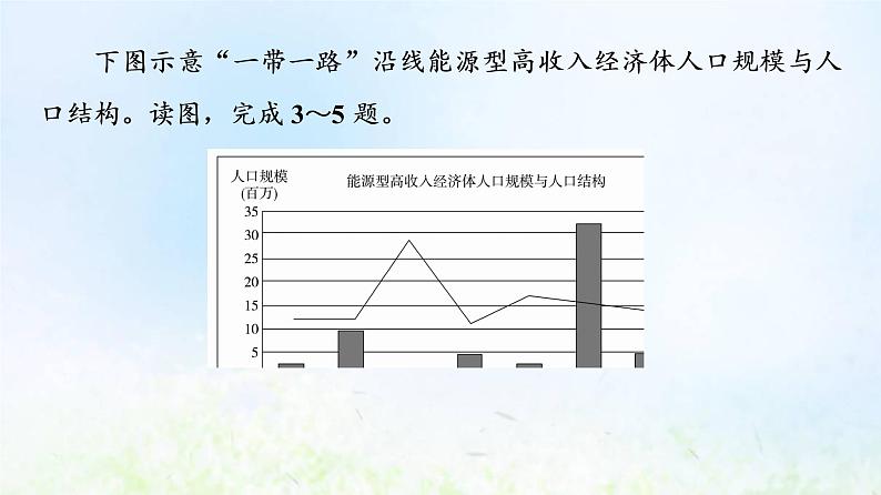 高考地理一轮复习课时质量评价42“一带一路”倡议与国际合作课件中图版08