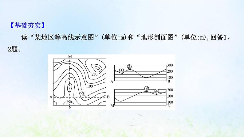 高考地理一轮复习课时作业二等高线地形图和地形剖面图课件新人教版第2页