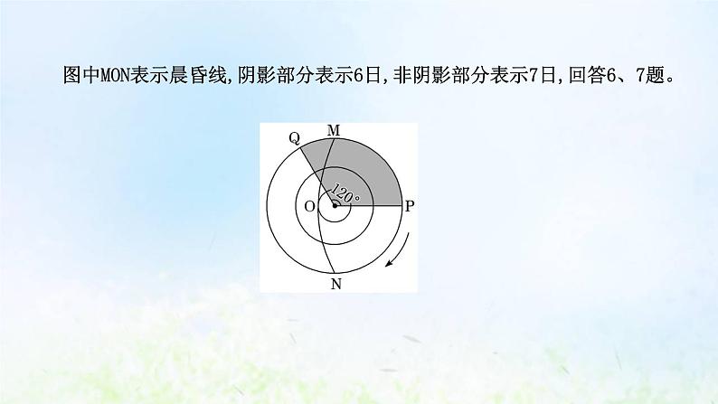 高考地理一轮复习课时作业五地球自转及其地理意义课件新人教版第8页