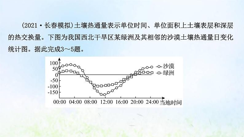 高考地理一轮复习课时作业七大气的组成和垂直分层大气受热过程课件新人教版第5页