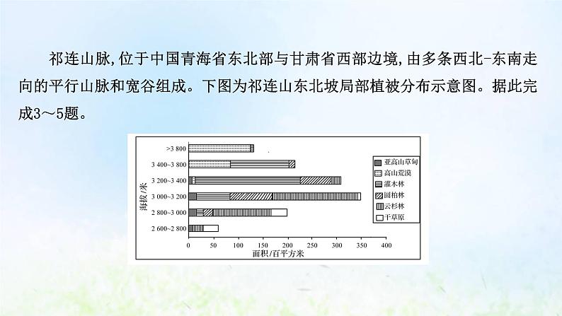 高考地理一轮复习课时作业十八自然地理环境的差异性课件新人教版第5页