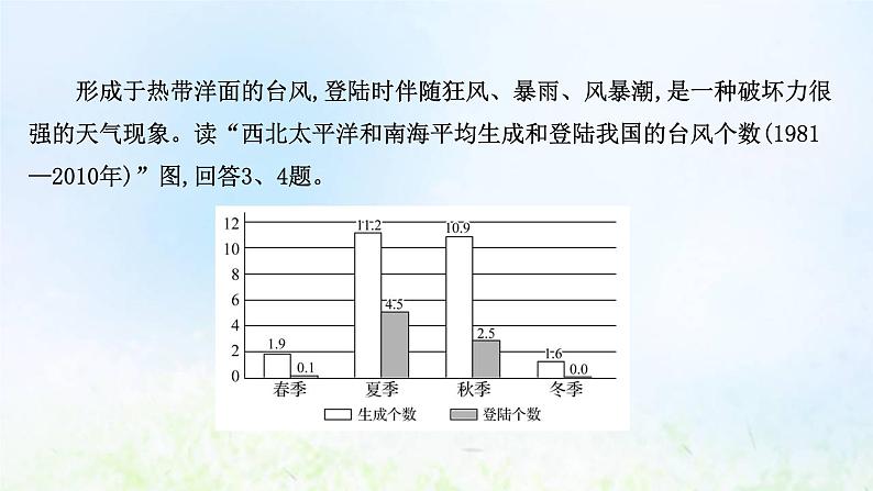 高考地理一轮复习课时作业十九气象灾害地质灾害课件新人教版06