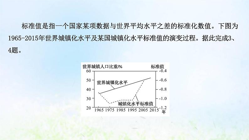 高考地理一轮复习课时作业二十四城镇化课件新人教版第5页