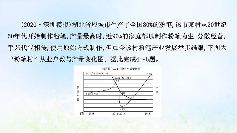 高考地理一轮复习课时作业二十六工业区位因素及其变化课件新人教版第5页