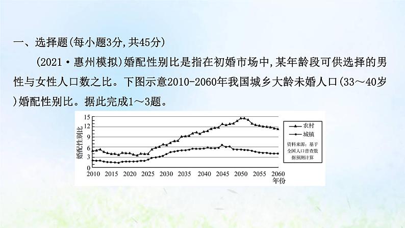 高考地理一轮复习阶段评估检测四课件新人教版第2页