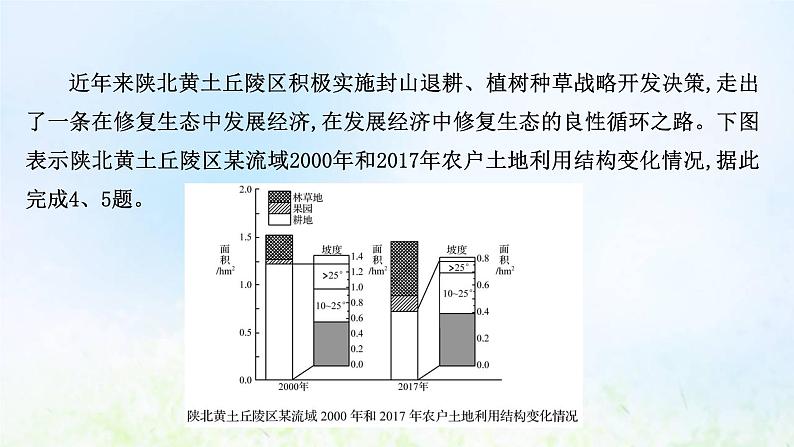 高考地理一轮复习阶段评估检测七课件新人教版第6页