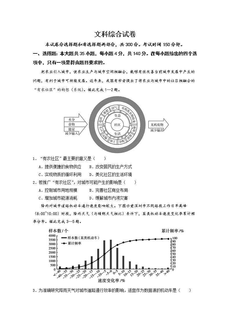 甘肃省嘉陵关市第一中学2021届高三下学期六模考试文综地理试题+Word版含答案01
