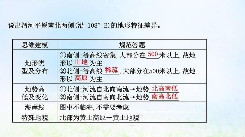 高考地理一轮复习规范答题2地形特征的描述课件新人教版第5页