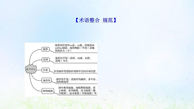 高考地理一轮复习规范答题2地形特征的描述课件新人教版第7页