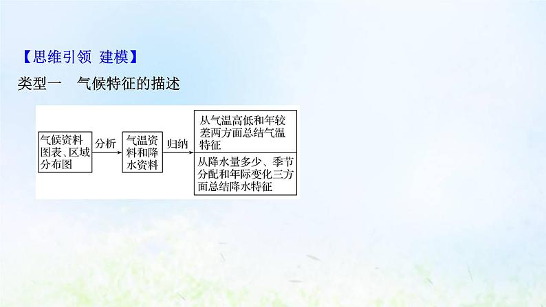 高考地理一轮复习规范答题3气候特征的描述课件新人教版03