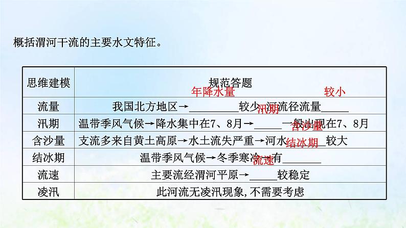 高考地理一轮复习规范答题4河流水文和水系特征的描述课件新人教版07