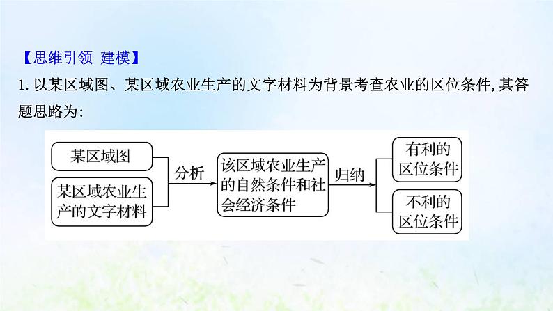 高考地理一轮复习规范答题7农业区位课件新人教版03